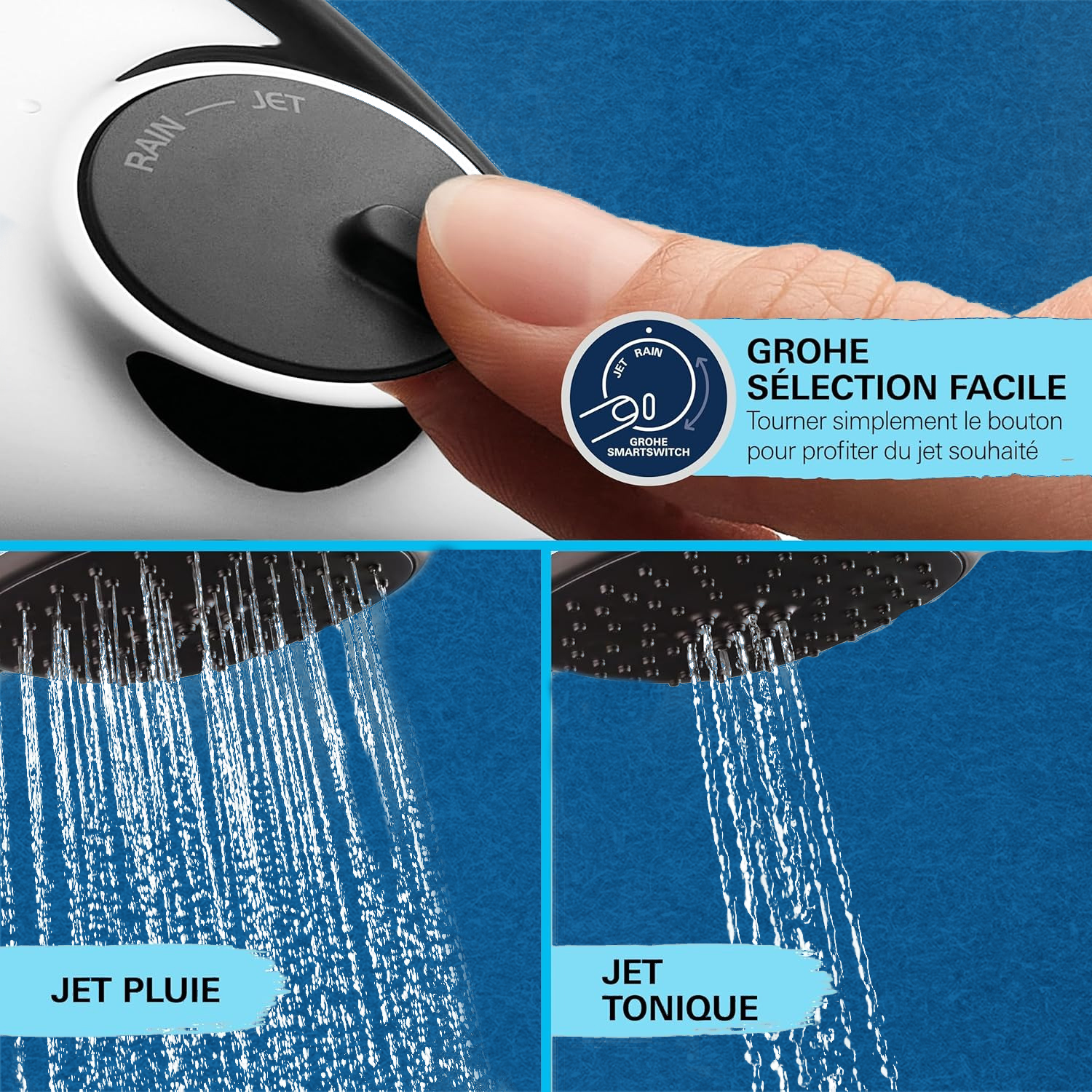 Grohe Sélection Facile